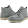 Westmore Moc Toe Chukka Boots “Grey”