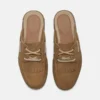 Women’s Timberland® Authentic Mule Women’s Timberland® Authentic Mule